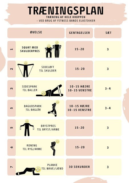 Træningselastikker, 5 stk.